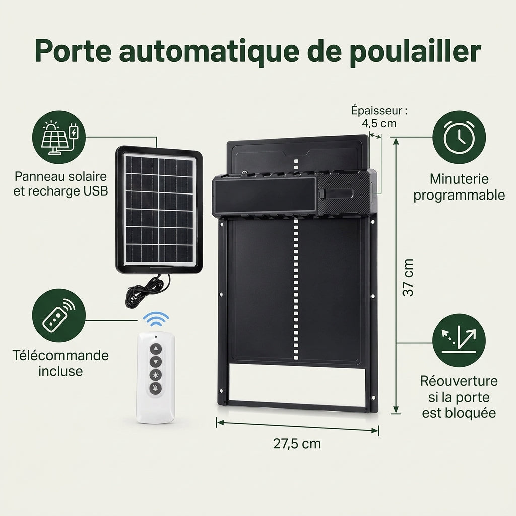 Porte automatique de poulailler : dimensions et caractéristiques