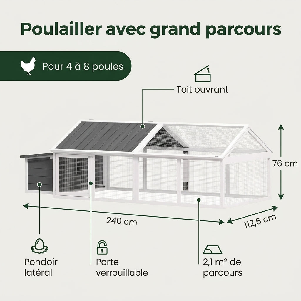 Poulailler avec grand parcours : dimensions et caractéristiques