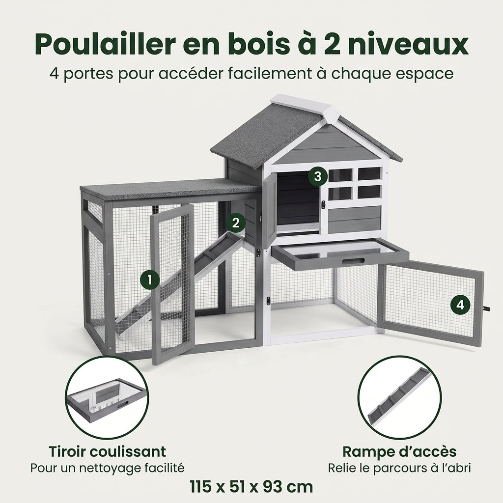 Points forts du poulailler en bois à 2 niveaux : 4 portes, tiroir et rampe